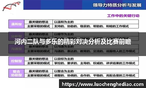 河内二队与多乐的精彩对决分析及比赛前瞻