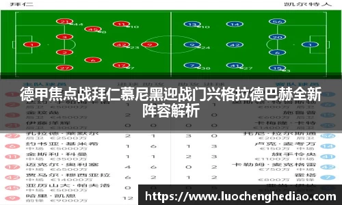 德甲焦点战拜仁慕尼黑迎战门兴格拉德巴赫全新阵容解析